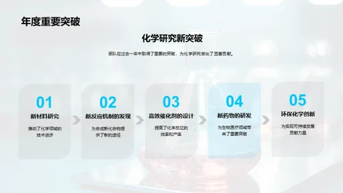 化学征程，团队荣光