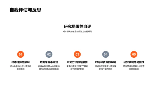 法学研究新视角