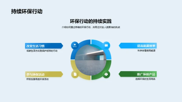 助力碳达峰能源转型