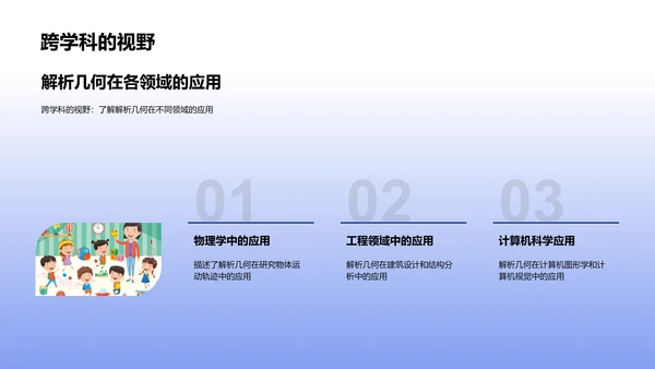 解析几何学习汇报PPT模板