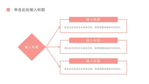 粉色工作汇报总结ppt模板