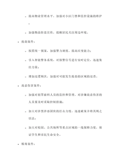 治安巡防及打击处理方案