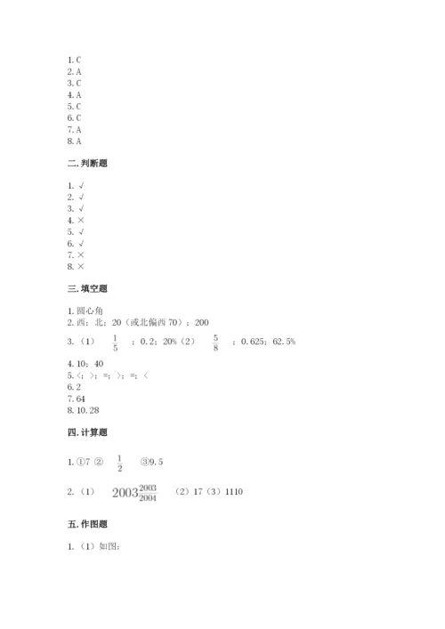 小学数学六年级上册期末卷精品（易错题）.docx