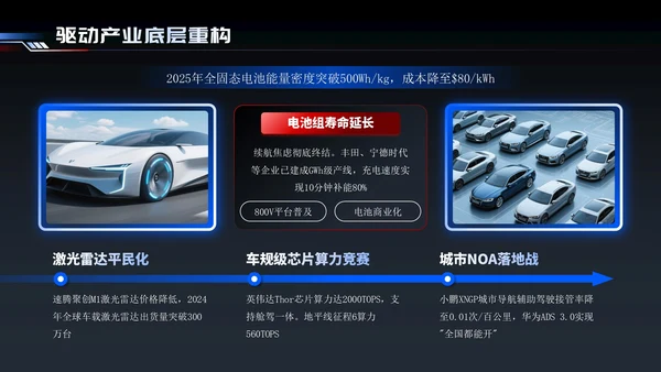 蓝红色简约智能出行引领未来交通PPT模板