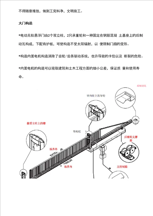 悬臂无轨大门综合施工专题方案