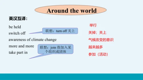 【轻松备课】外研版初中英语九年级上Module 12 Unit 3教学课件