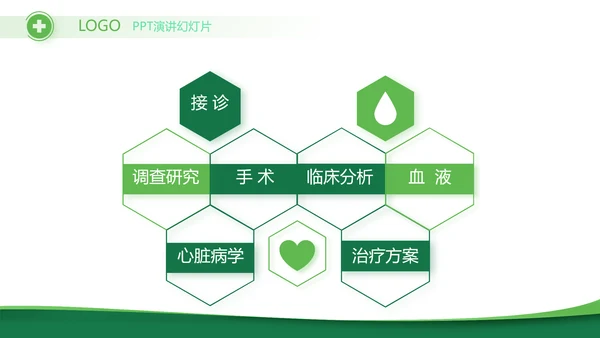 医疗医药代表工作总结动态PPT模板
