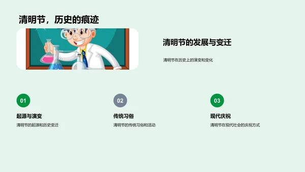 清明节文化解析报告PPT模板