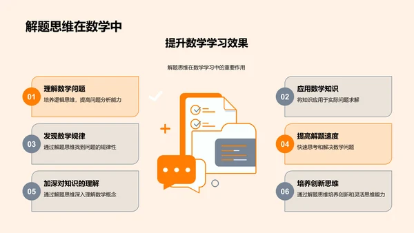 掌握解题思维