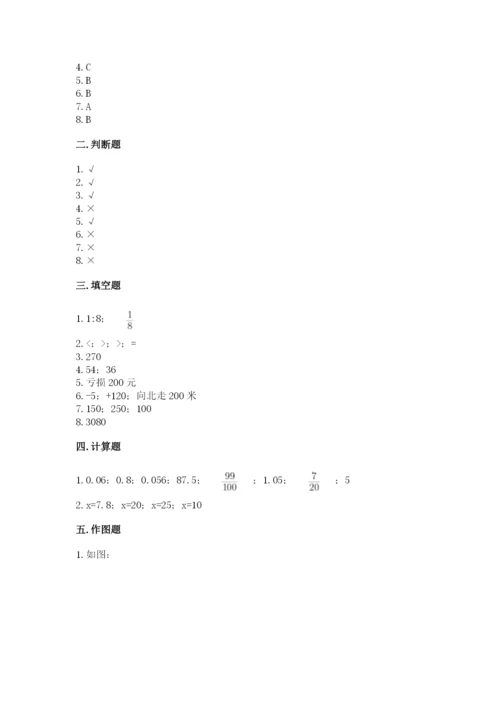 人教版六年级下册数学期末测试卷精品【达标题】.docx
