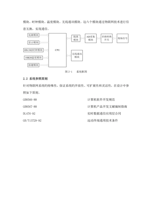 基于物联网的数据采集系统综合设计.docx