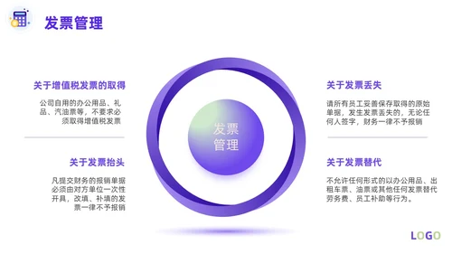 紫色淡蓝色插画简约商务财务费用报销制度财务管理培训PPT课件