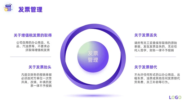 紫色淡蓝色插画简约商务财务费用报销制度财务管理培训PPT课件