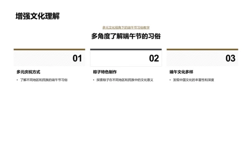 端午节习俗解读PPT模板