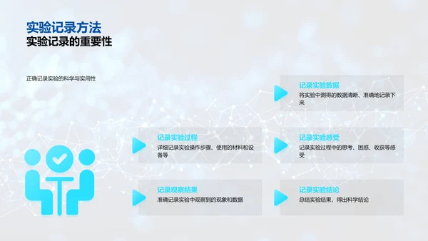 科学实验解读