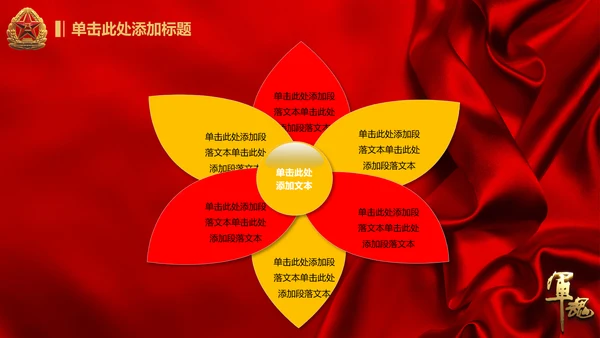 军魂党政八一军队动态PPT