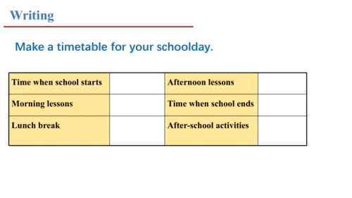 外研版九下Module 2 Unit 2 What do I like best about sch