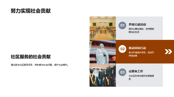 大学生全面成长之路