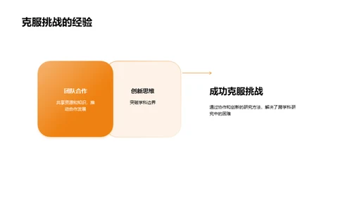 跨学科研究的探索