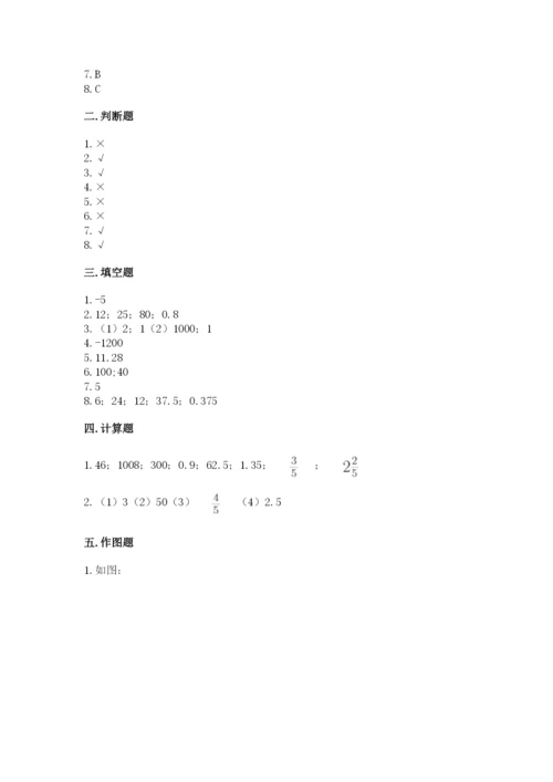 六年级下册数学期末测试卷带答案下载.docx