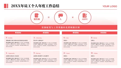红色简约风8项列表PPT单页