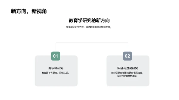 探索教育学：未来视角