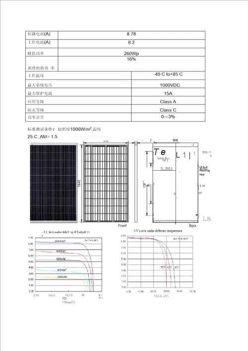 海沧马青路加油站屋顶分布式光伏项目实施建议书