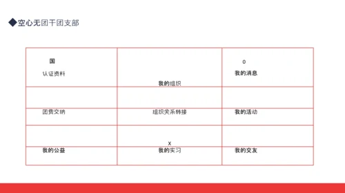 智慧团建系统培训动态PPT模板