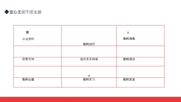 智慧团建系统培训动态PPT模板