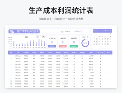 生产成本利润统计表