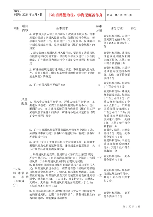 煤矿安全质量标准化考核评级办法（试行）.docx