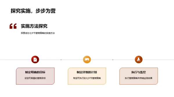 七夕营销策略解析