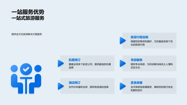 旅游业创新融资PPT模板