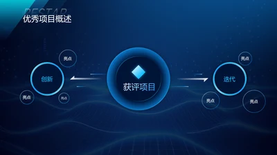 科技风递进关系2项PPT