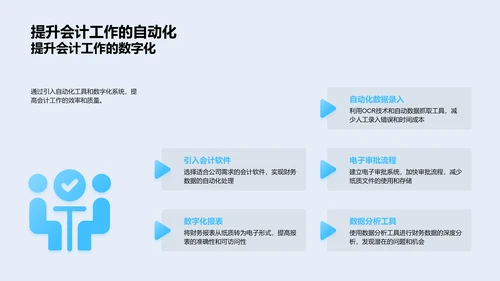 会计年度工作汇报PPT模板