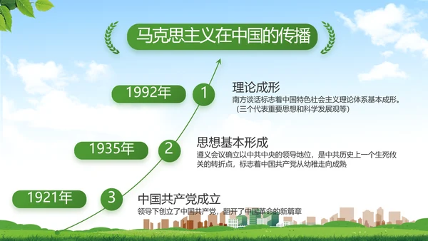 绿色清新新农村城镇建设动态PPT