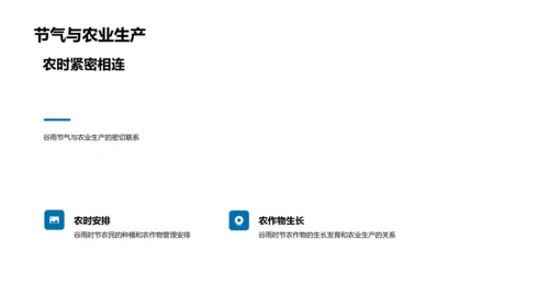 谷雨节气在教学中的应用PPT模板