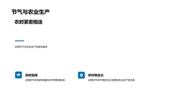 谷雨节气在教学中的应用PPT模板