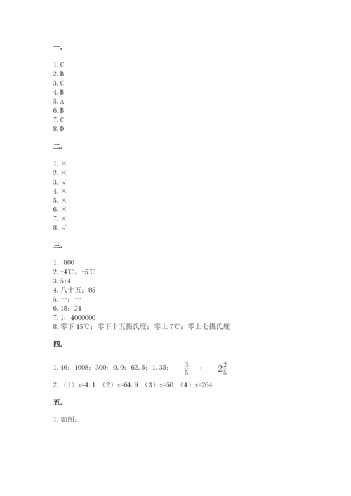 小学六年级数学毕业试题精品（预热题）.docx