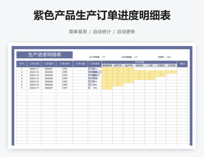 紫色产品生产订单进度明细表