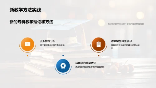 创新专科教学模式