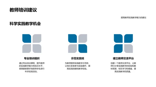 科学实践教学探索PPT模板