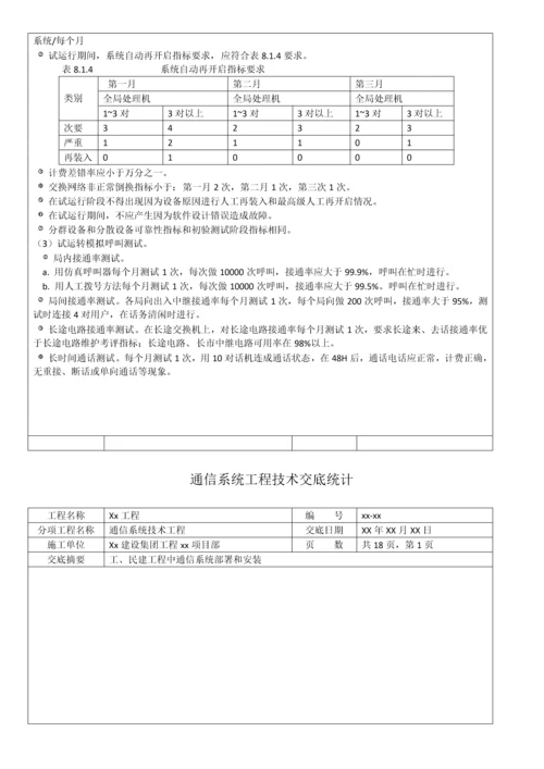 通信综合项目工程关键技术交底记录.docx