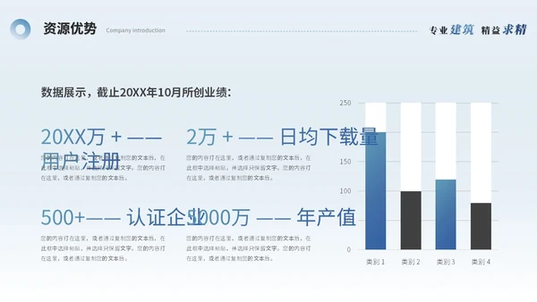 简约商务建筑公司介绍建筑企业介绍ppt模板