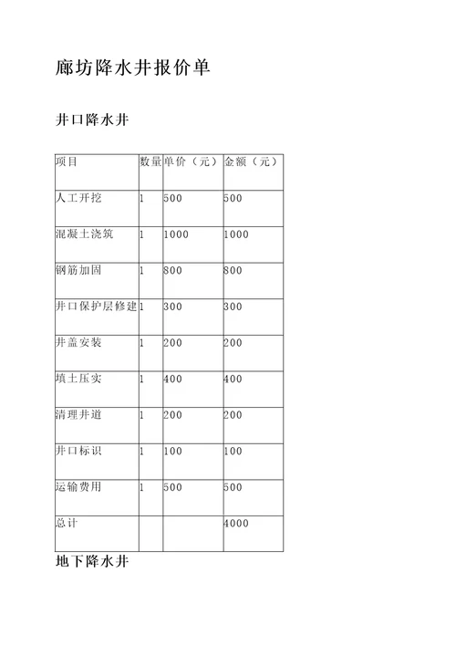 廊坊降水井报价单