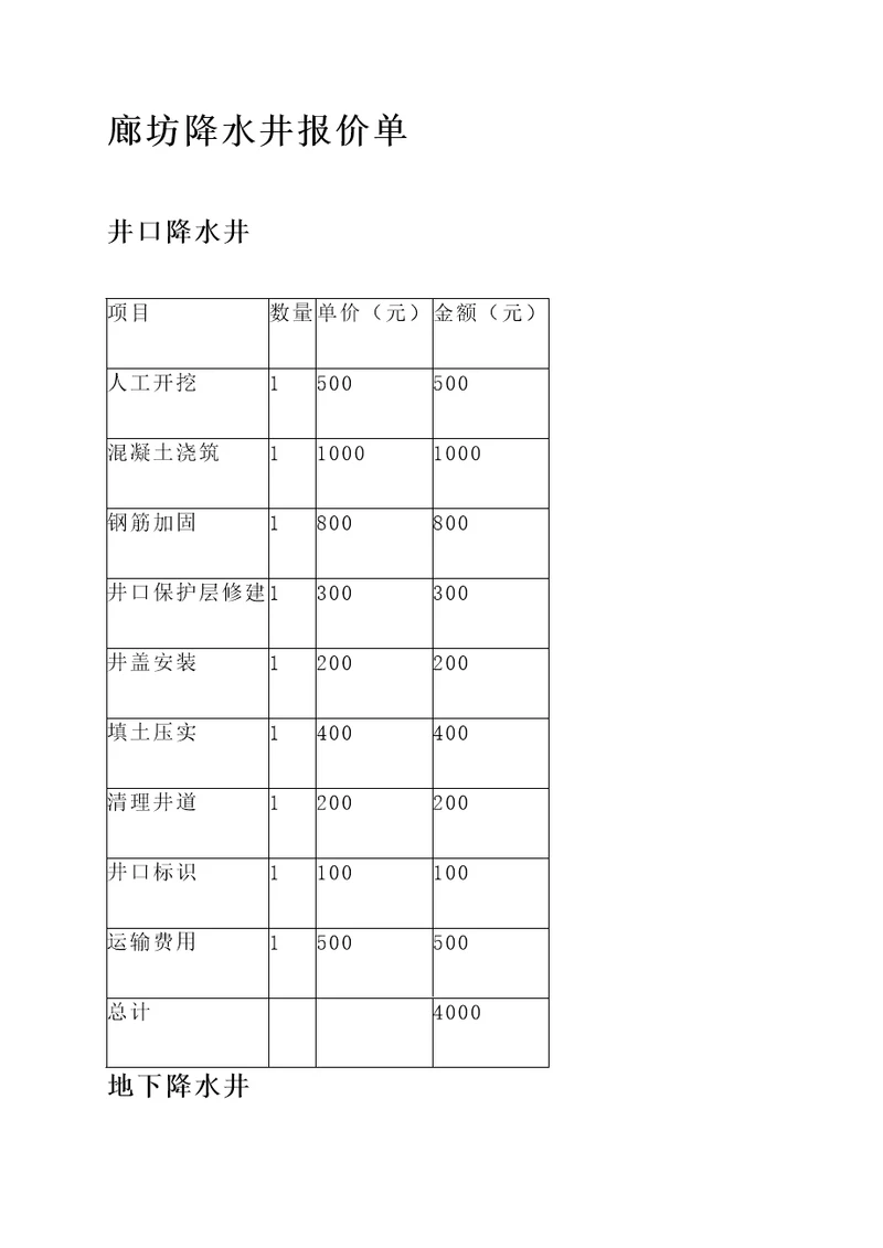 廊坊降水井报价单