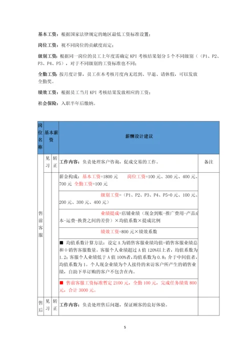 电商运营部门薪资考核体系.docx