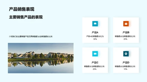 家居行业季度解析