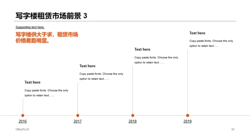 橙色商务项目管理培训PPT课件下载