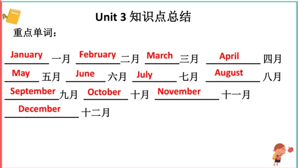 人教PEP五年级英语下册期末各单元知识点复习和易错练习题